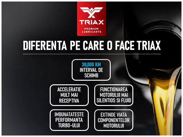 ULEI MOTOR TRIAX Euro LX 0W-40 Full Synthetic/ Benzina | BMW LL-01 | MB 229.5 / 4,73 lt