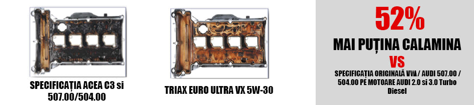 ULEI MOTOR TRIAX Euro Ultra VX 5W-30 Full Synthetic DPF | 507.00 | 504.00 Longlife III Full sintetic cu PAO VW, Mercedes Benz, Audi, BMW Diesel | Benzina