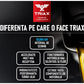 ULEI MOTOR TRIAX Euro LX 0W-40 Full Synthetic/ Benzina | BMW LL-01 | MB 229.5 / 4,73 lt