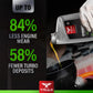 ULEI MOTOR Triax Synergy SRT 0W-16 Full Synthetic Full Synthetic cu PAO, HONDA, TOYOTA, Benzina si Hybrid
