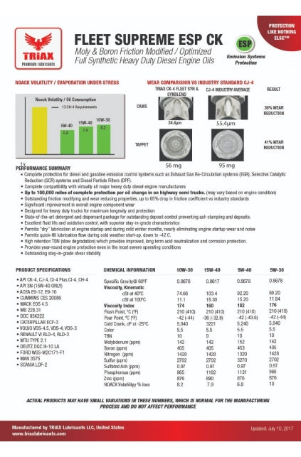 ULEI MOTOR TRIAX Fleet Supreme 5W-40 Full Synthetic - Heavy Duty Diesel | API CK-4 | VOLVO VDS-4.5 | MB 229.51